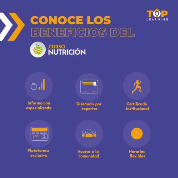 Nutrición Desde Cero + Finanzas Personales - Imagen 3